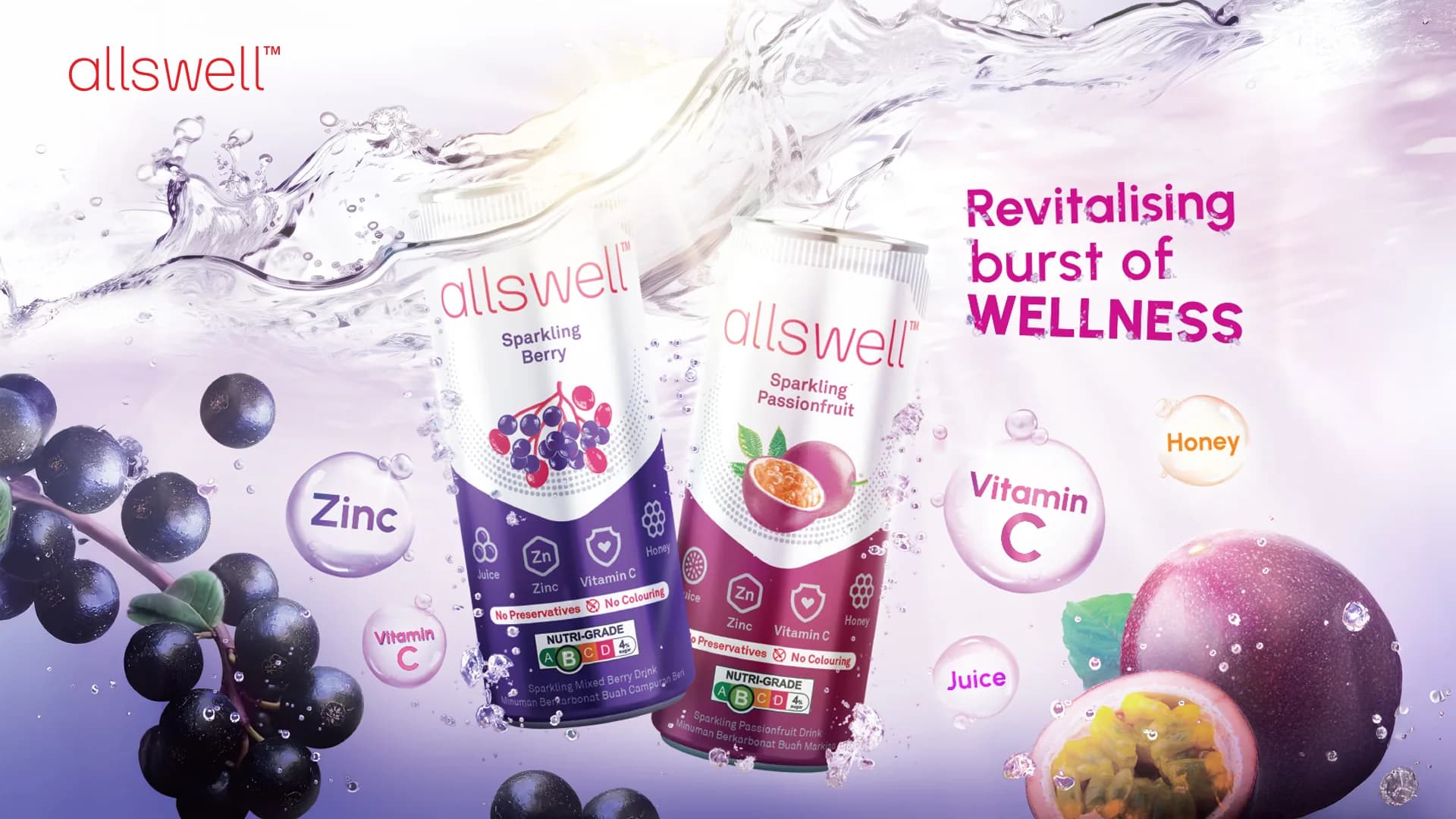 Allswell